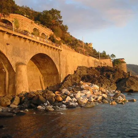 Sostio A Levante * Framura