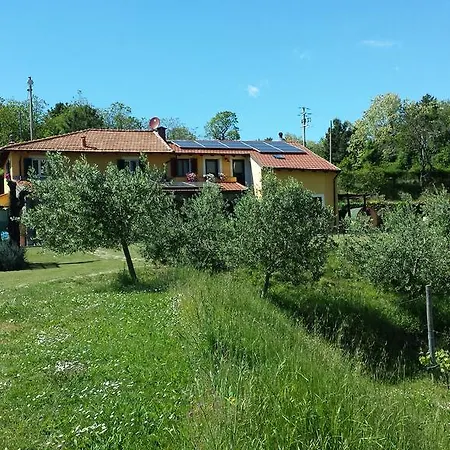 Sostio A Levante Фермерский дом Фрамура